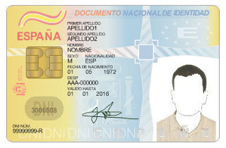 DNI o documento nacional de identidad
